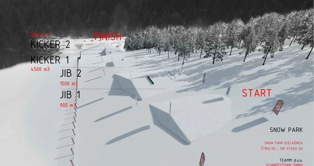 snow park bjelasnica/