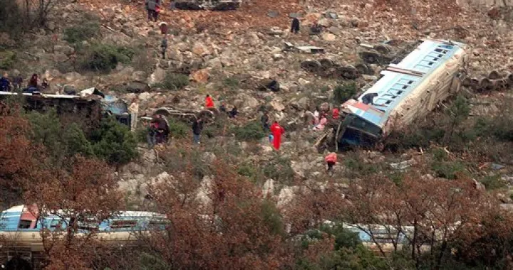 Željeznička nesreća u Crnoj Gori 2006. godine/