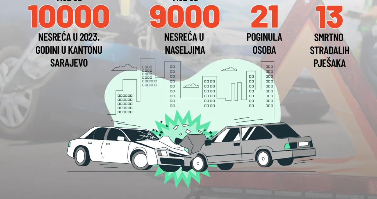 Učestale nesreće/Infografika/Benjamin Krnić/