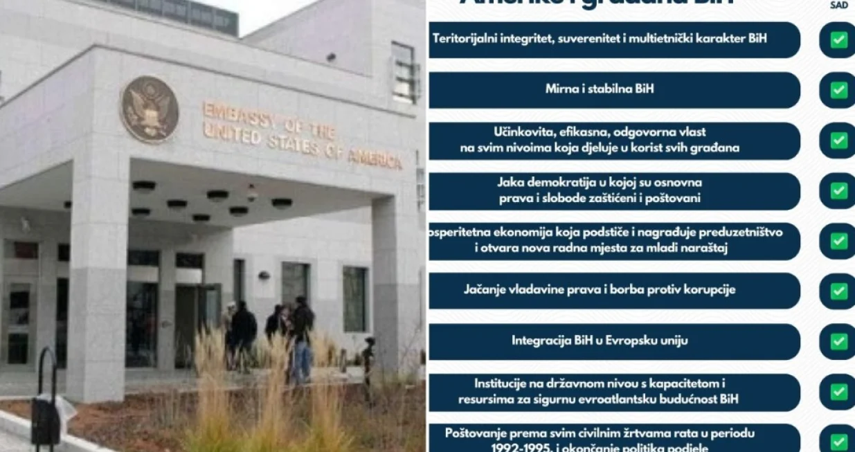 Lista zajedničkih interesa/X.com/