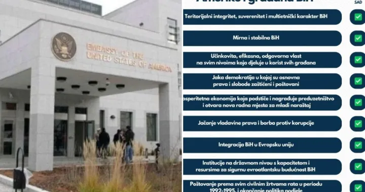 Lista zajedničkih interesa/X.com/