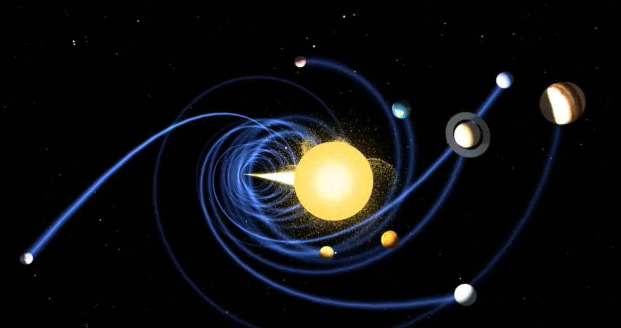 solarni sistem/