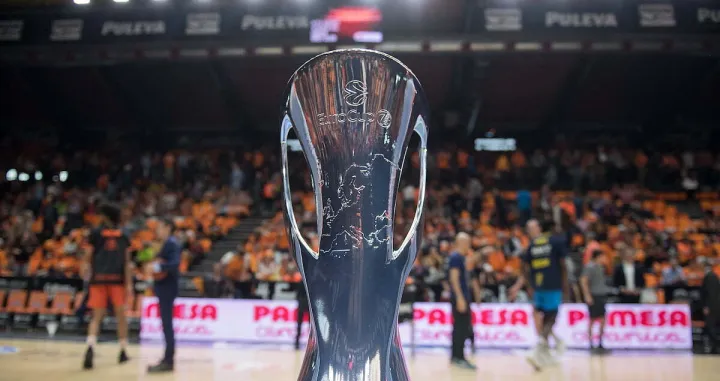 Eurocup košarka 