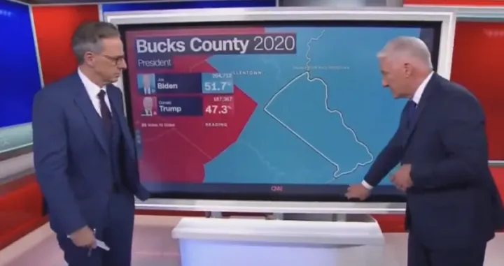 Voditelj iznevjerovao/ X/