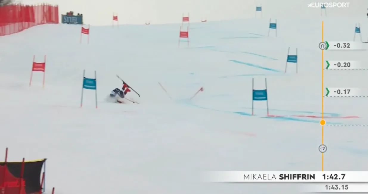 Trenutak kada je Shiffrin pala