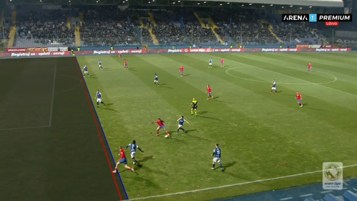 FK Željezničar - FK Borac