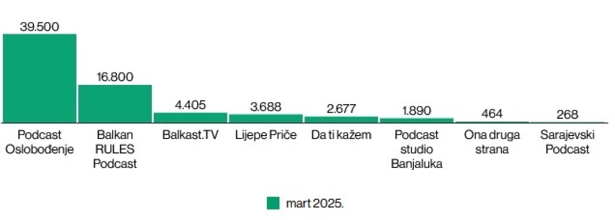 / bloombergadria.com/