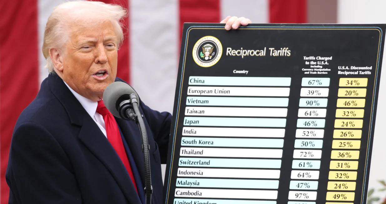 President Donald Trump displays a chart with reciprocal tariffs during a 'Liberation Day' event in the Rose Garden at the White House on April 2, 2025 in Washington, D.C. Today?s tariffs are just the most recent moves that President Trump has taken in this new trade war since returning to the White House less that three months ago. (Photo by Samuel Corum/Sipa USA) Photo: Sipa USA/SIPA USA/Sipa Usa/sipa Usa