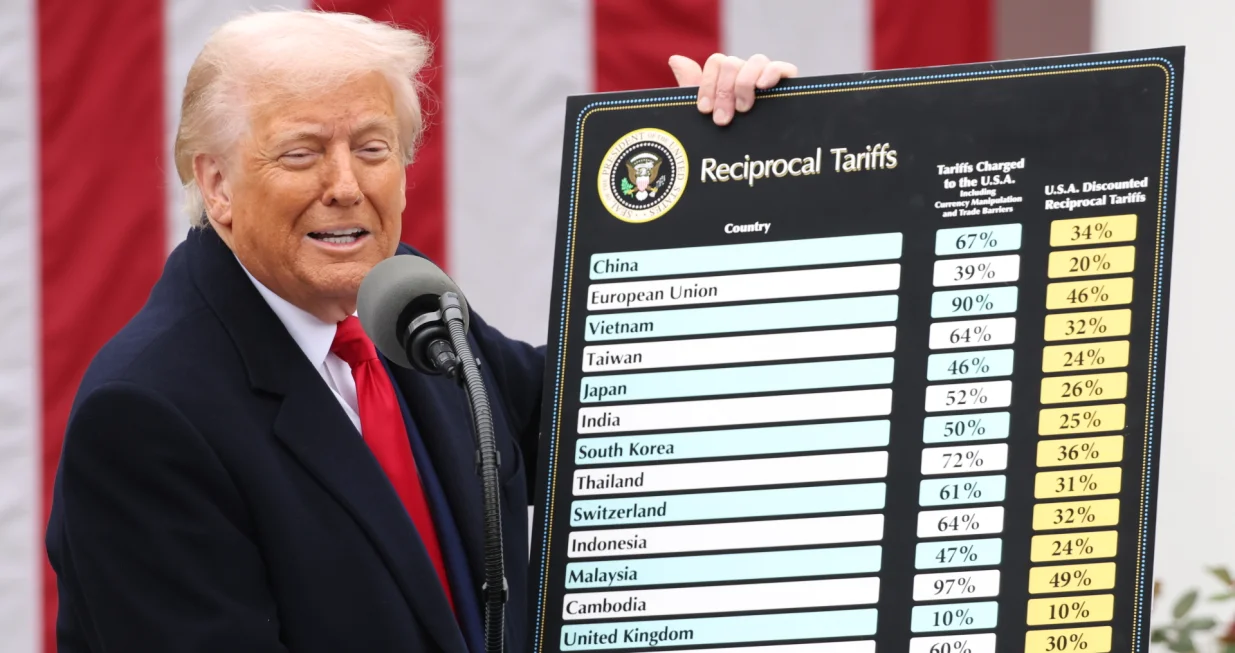 President Donald Trump displays a chart with reciprocal tariffs during a 'Liberation Day' event in the Rose Garden at the White House on April 2, 2025 in Washington, D.C. Today?s tariffs are just the most recent moves that President Trump has taken in this new trade war since returning to the White House less that three months ago. (Photo by Samuel Corum/Sipa USA) Photo: Sipa USA/SIPA USA/Sipa Usa/sipa Usa