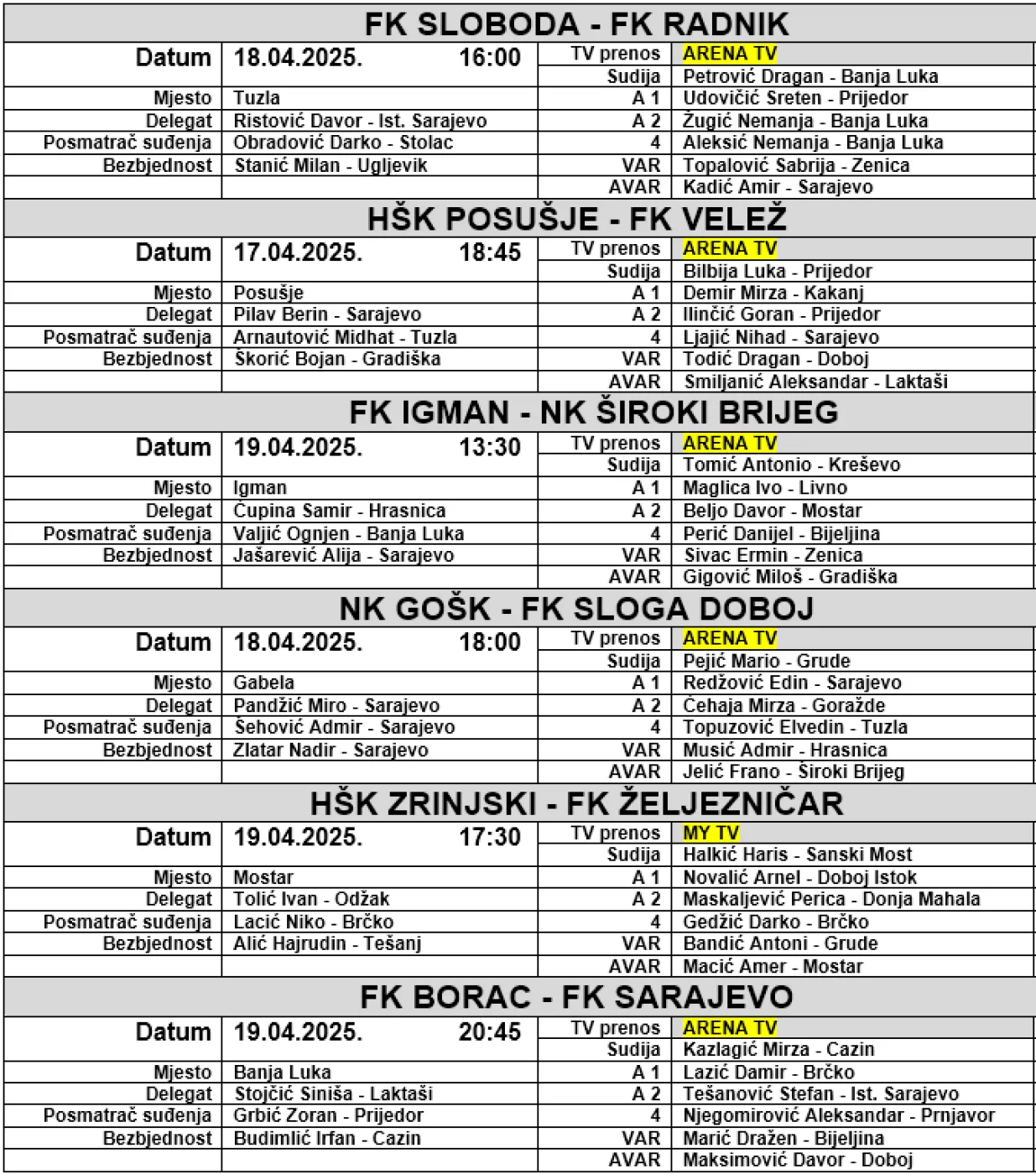 Delegiranje za 26. kolo FOTO: N/FSBiH