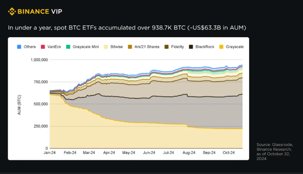 Kriptovalute kao budućnost upravljanja imovinom: Nova prilika za finansijske profesionalce/