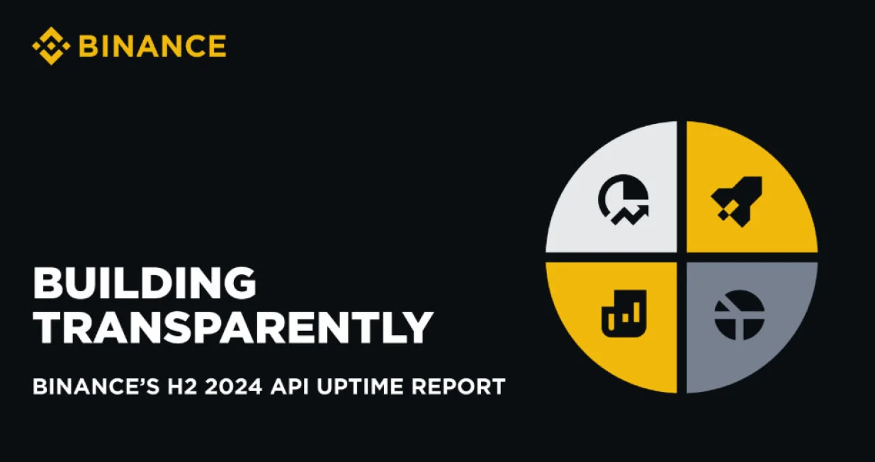 Transparentno poslovanje: Binanceov Izvještaj o dostupnosti API-ja za drugu polovinu 2024. godine//