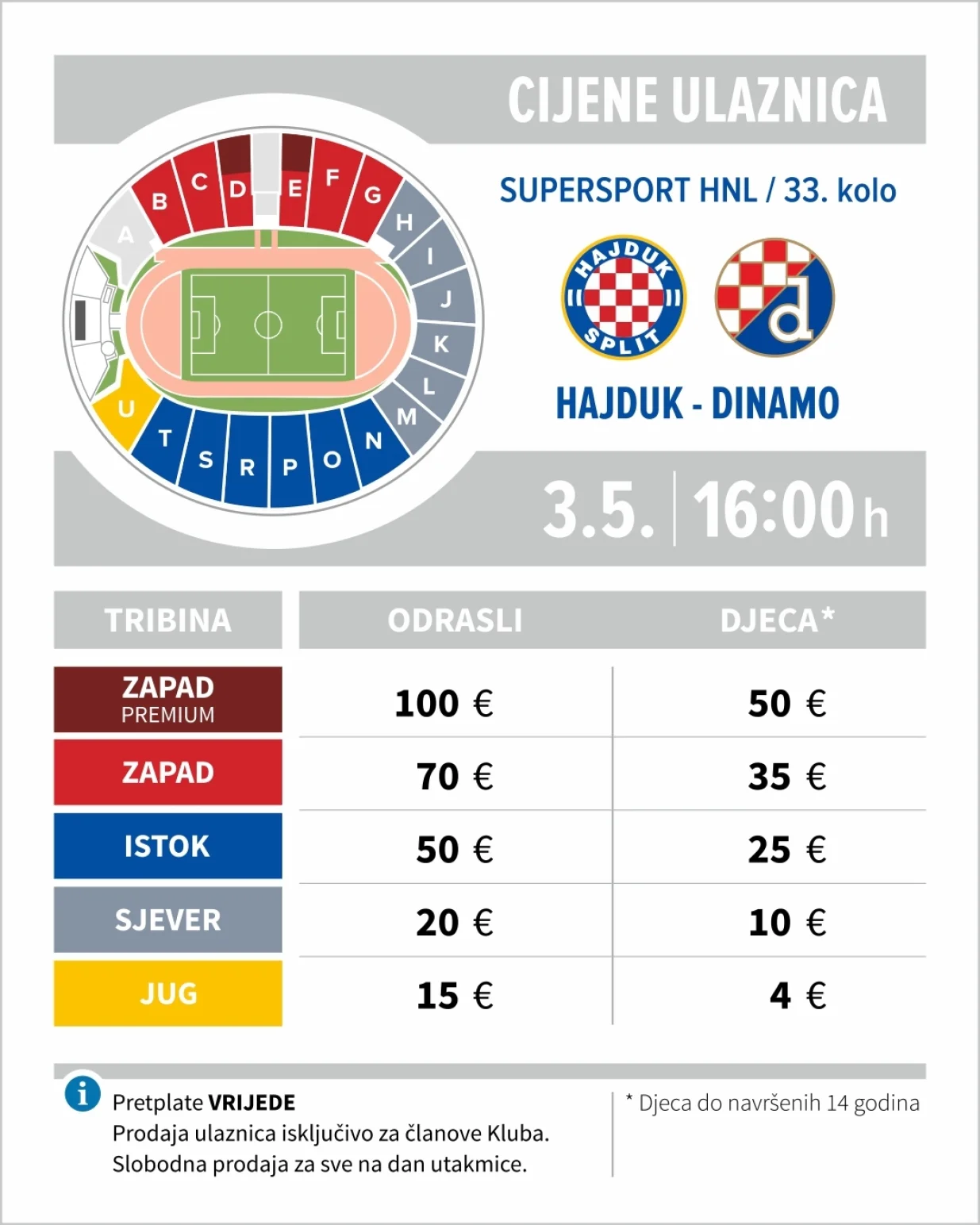Karte za Hajduk - Dinamo 