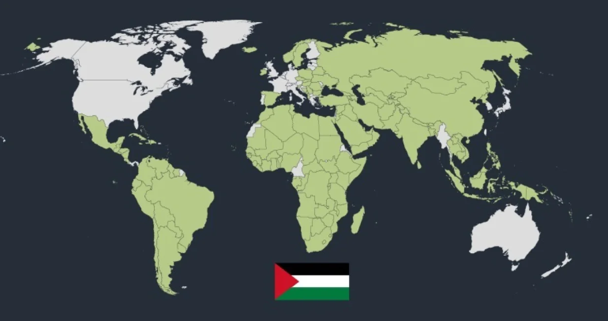 Zemlje koje su priznale Palestinu/
