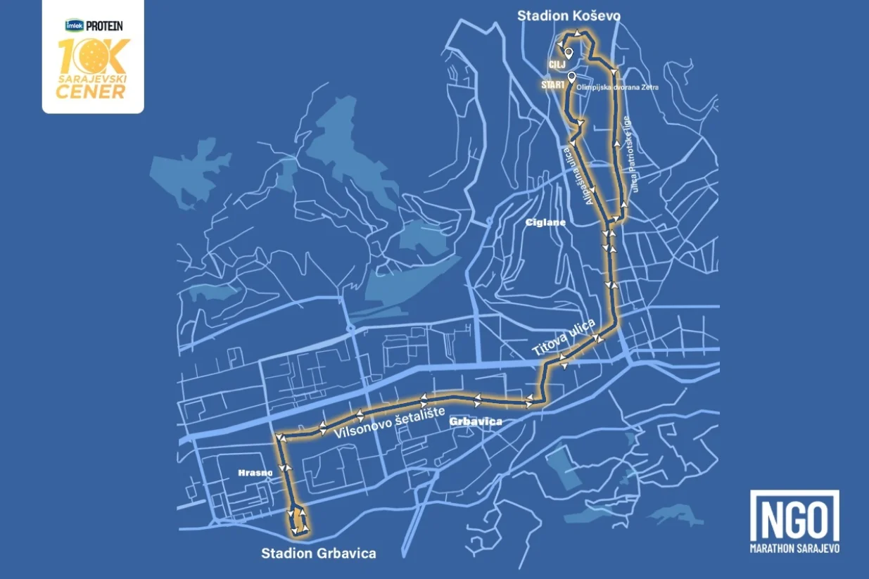 Osmo izdanje popularne gradske utrke Imlek Protein Sarajevski cener bit će održano u subotu, 29. juna 2025. godine s početkom u 20:30 sati