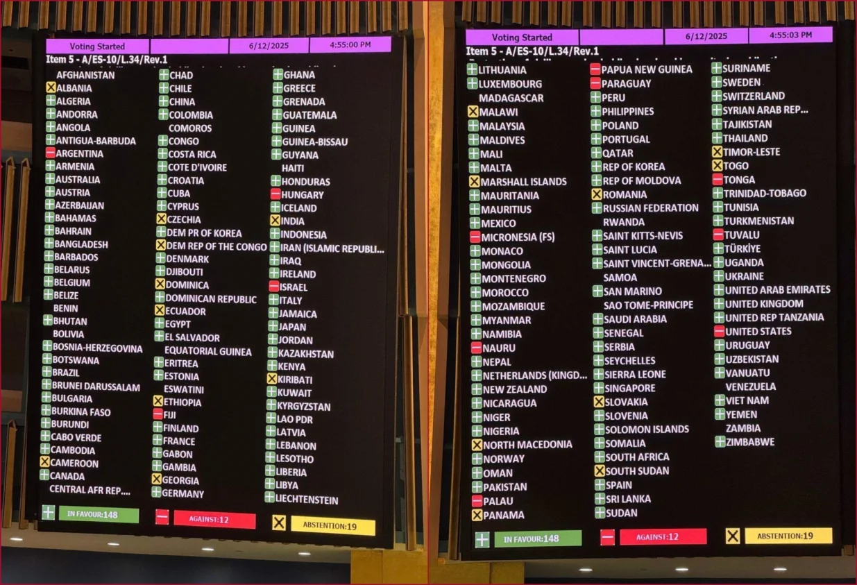 rezolucija o gazi, vijeće sigurnosi, ujedinjene nacije/