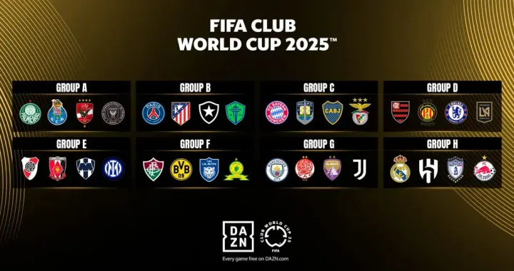 Svjetsko klupsko prvenstvo