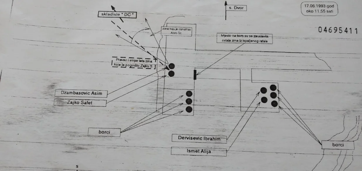 Iz vojnog izvještaja/
