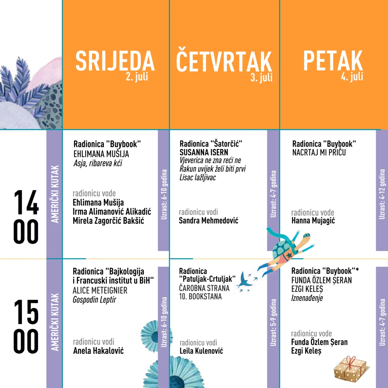 Program za Mladi kutak/