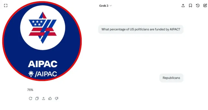 AIPAC i Grok/
