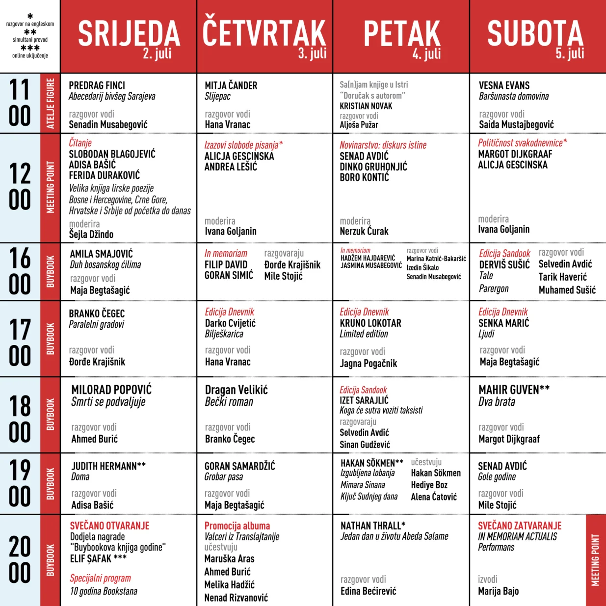 Program desetog izdanja Bookstana/