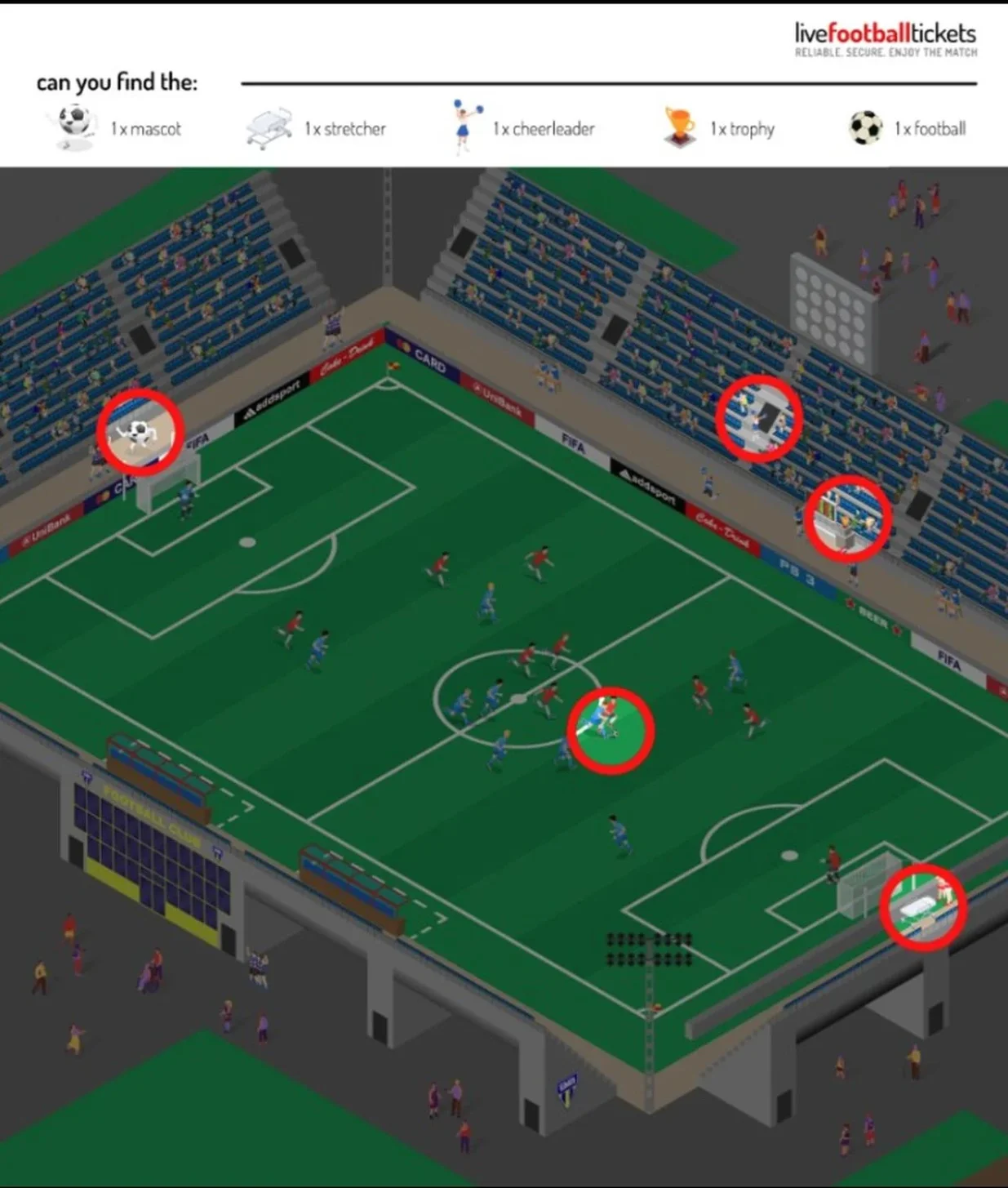 Rješenje fudbalske mozgalice/The Sun