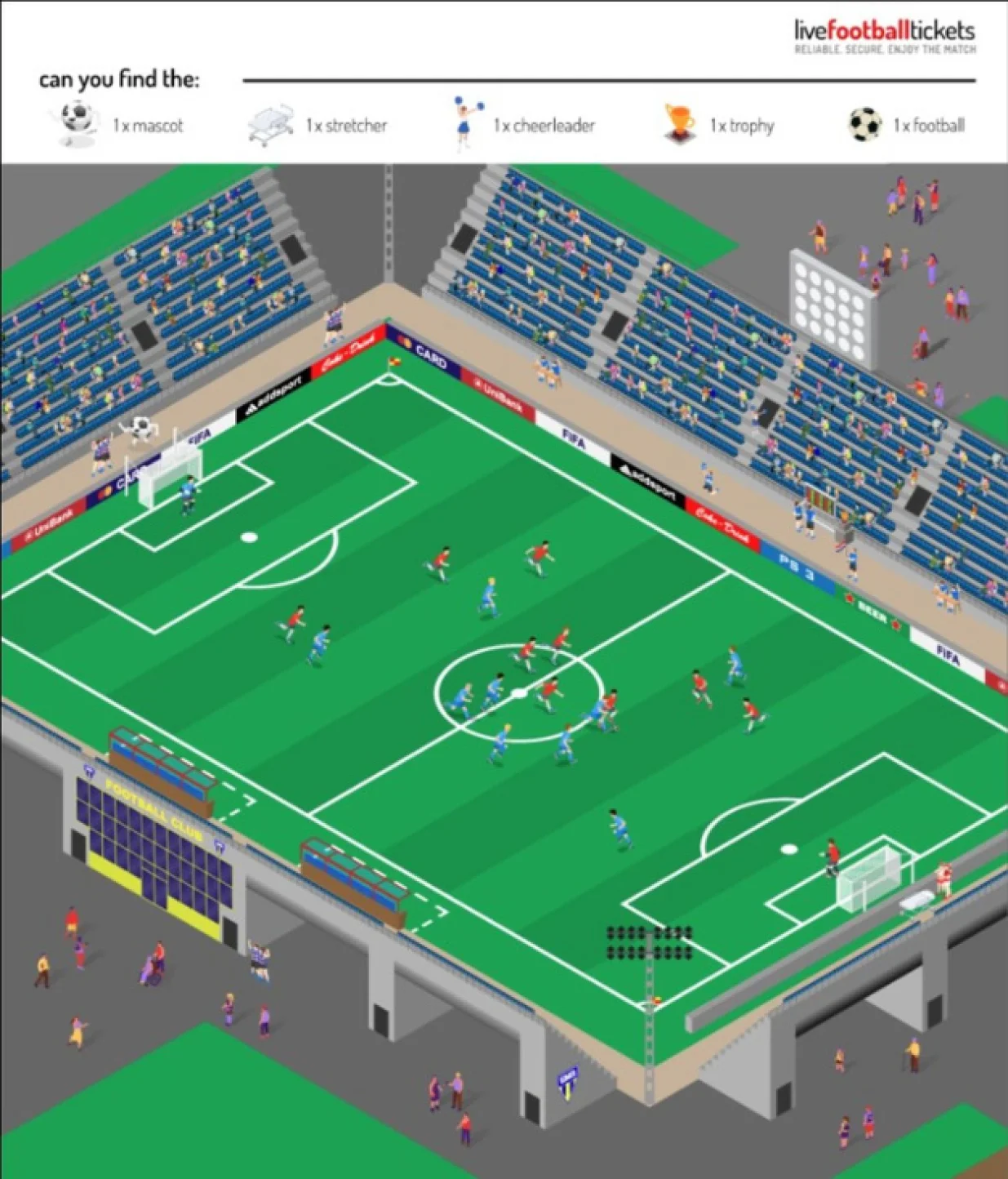 Fudbalska mozgalica/The Sun