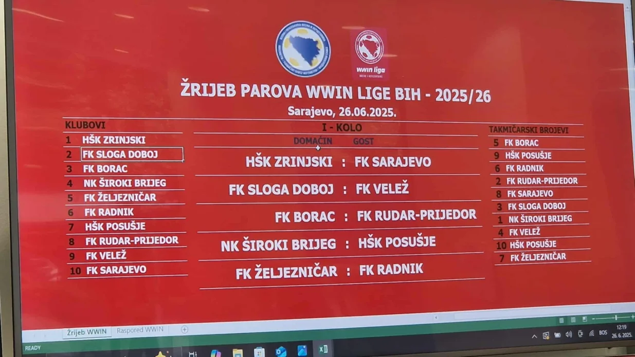 Žrijeb WWin lige BiH (FOTO: Senad Gubelić - Oslobođenje)