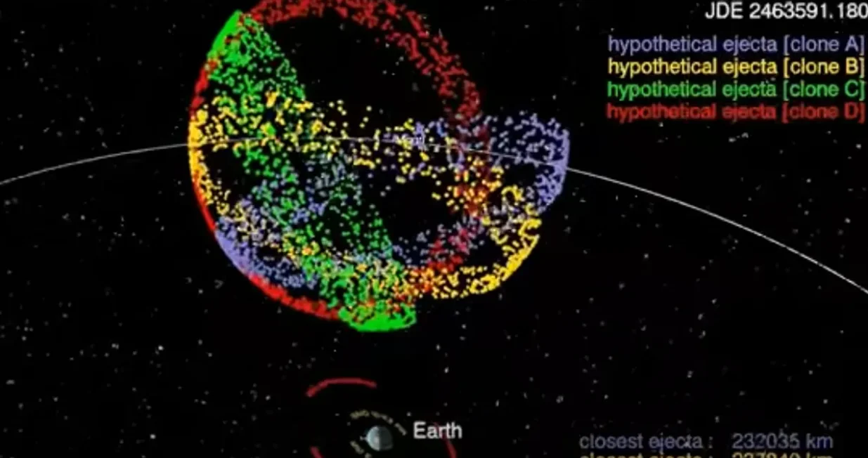 "Zemlja bi 2032. godine mogla svjedočiti događaju na Mjesecu koji se dešava jednom u 5.000 godina""Simulacije sugeriraju da bi udar mogao utjecati na satelite u Zemljinoj orbiti."Foto: Paul Wiegert/Paul Wiegert