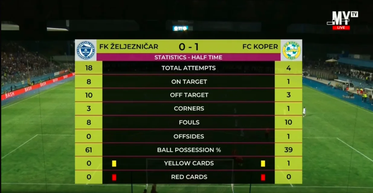 FOTO: Screenshot/MY TV