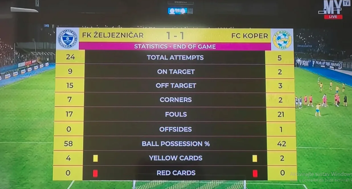 FOTO: Screenshot/MY TV