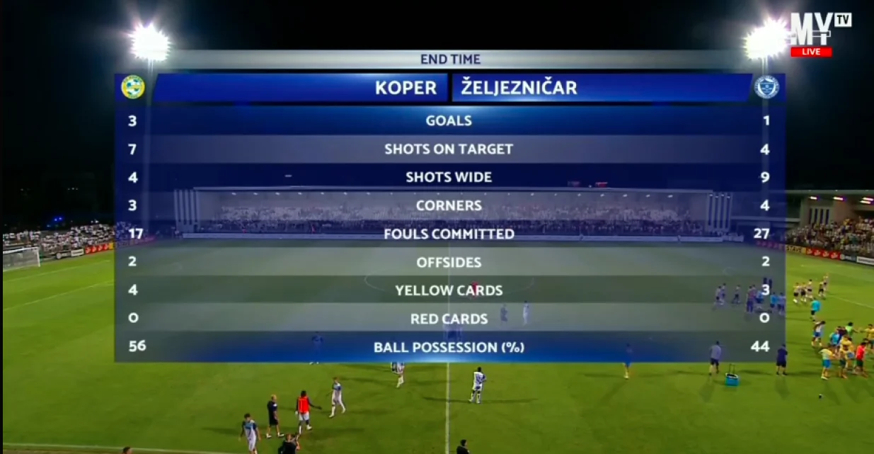 FOTO: Screenshot/MY TV