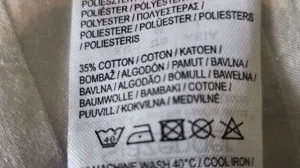 Pogrešan simbol – uništena odjeća/Alex Evans