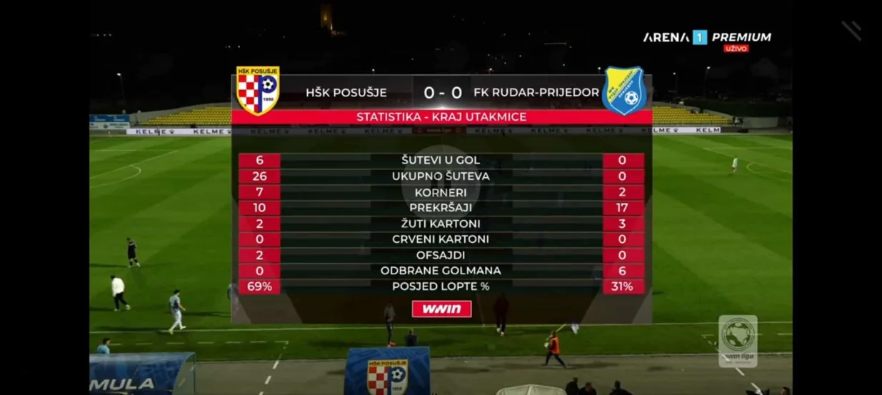 FOTO: Screenshot/Foto: 