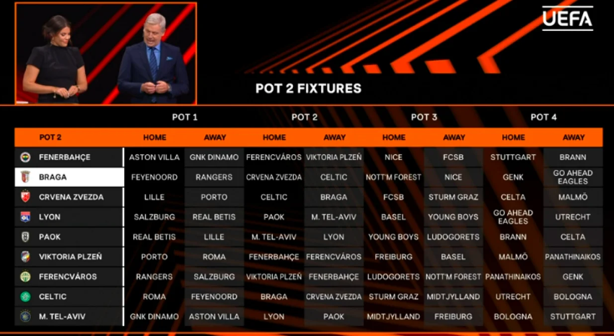 FOTO: Screenshot/Foto: 