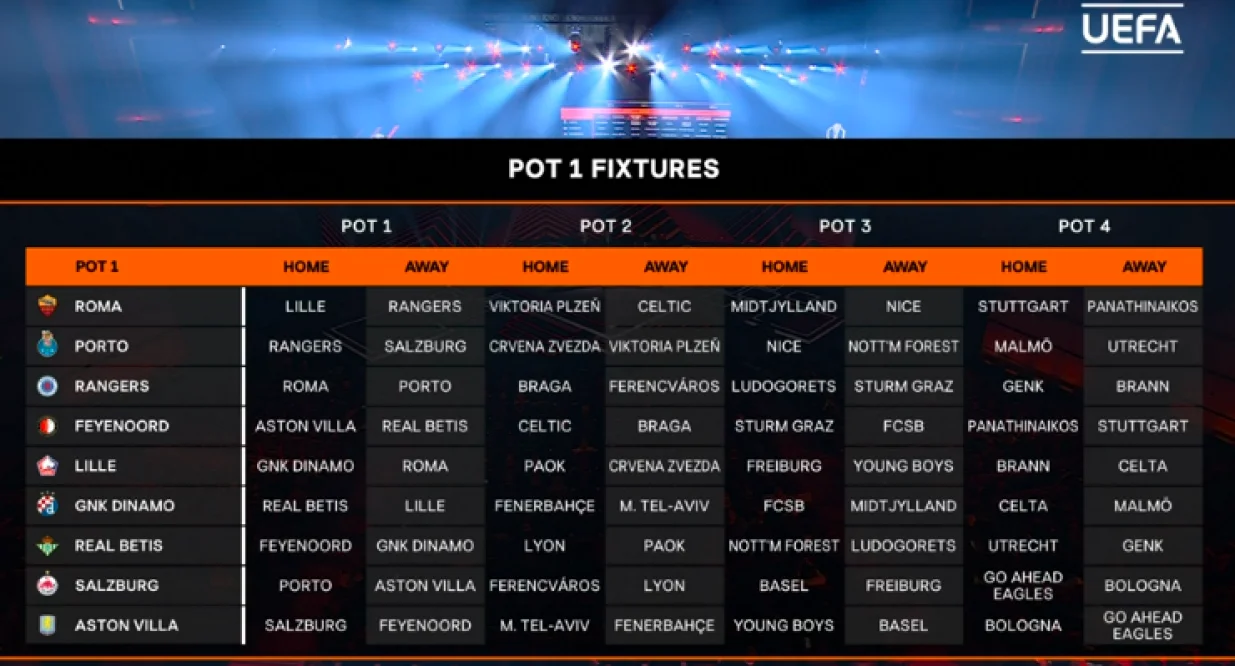 FOTO: Screenshot/Foto: 