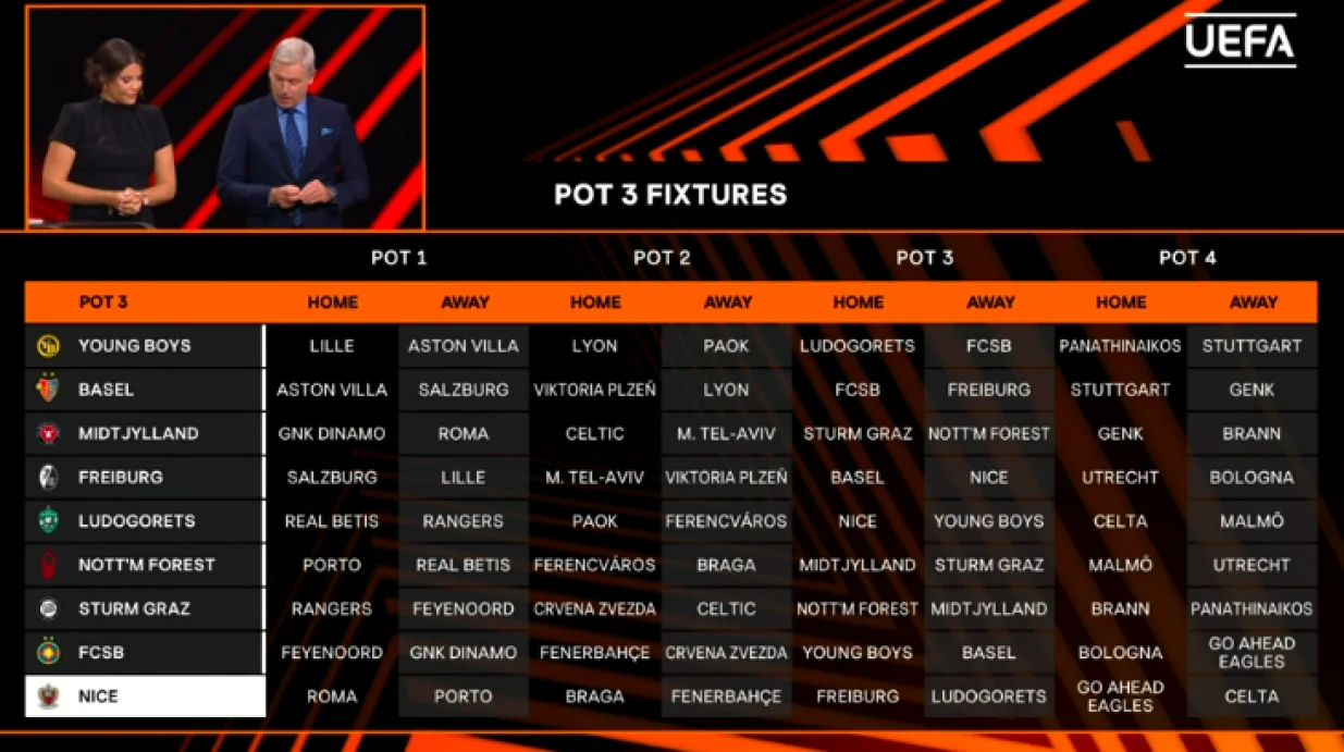 FOTO: Screenshot/Foto: 