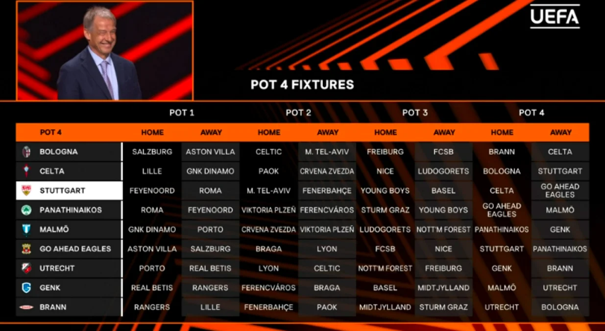 FOTO: Screenshot/Foto: 