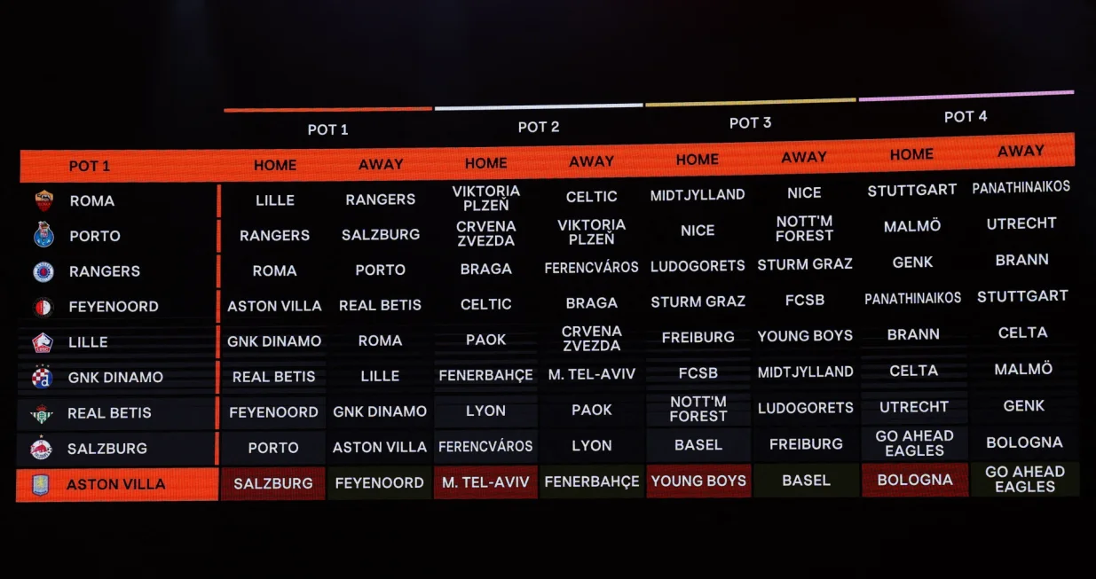 FOTO: REUTERS/Stephane Mahe/Foto: 