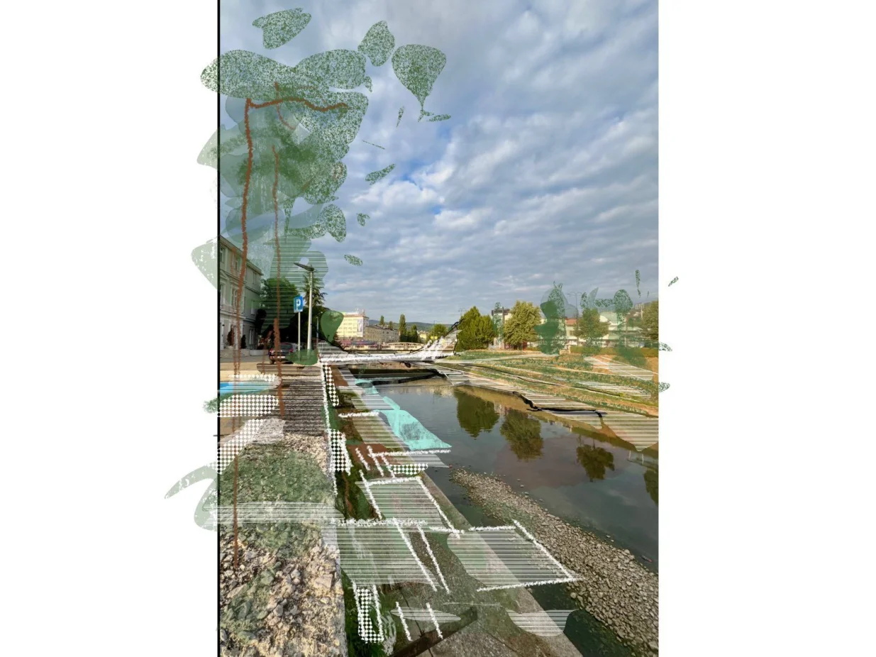 Neke od mogućnosti/