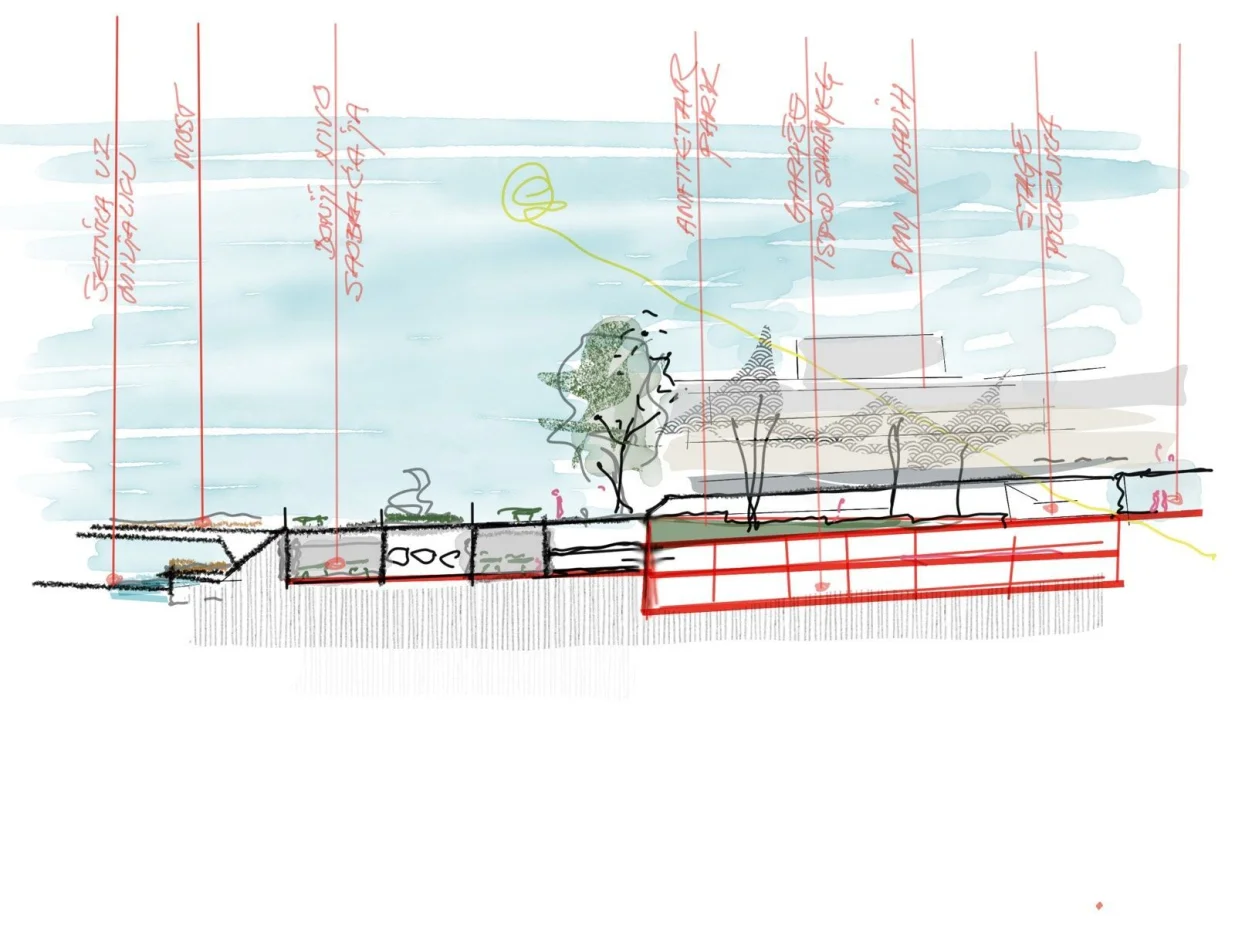 Skica za razmišljanje/