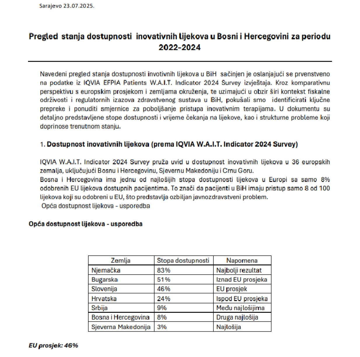 Pregled stanja dostupnosti inovativnih lijekova u Bosni i Hercegovini/Screenshot