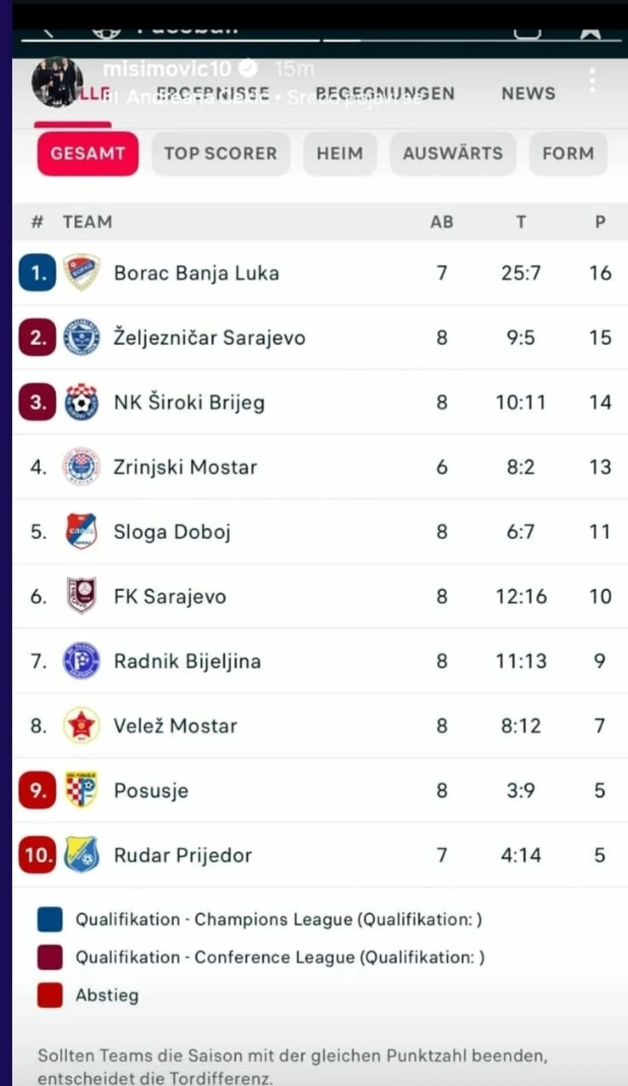 Objava Zvjezdana Misimovića/Foto: 