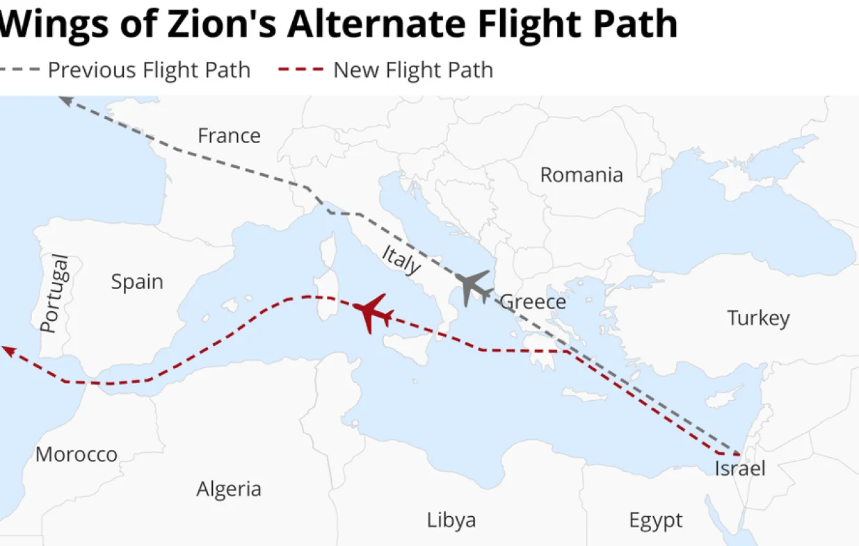 Prvi put u historiji: Avion Netanyahua izbjegao evropski vazdušni prostor/Screenshot
