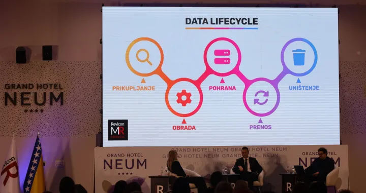 Masterclass o Zakonu o zaštiti ličnih podataka/