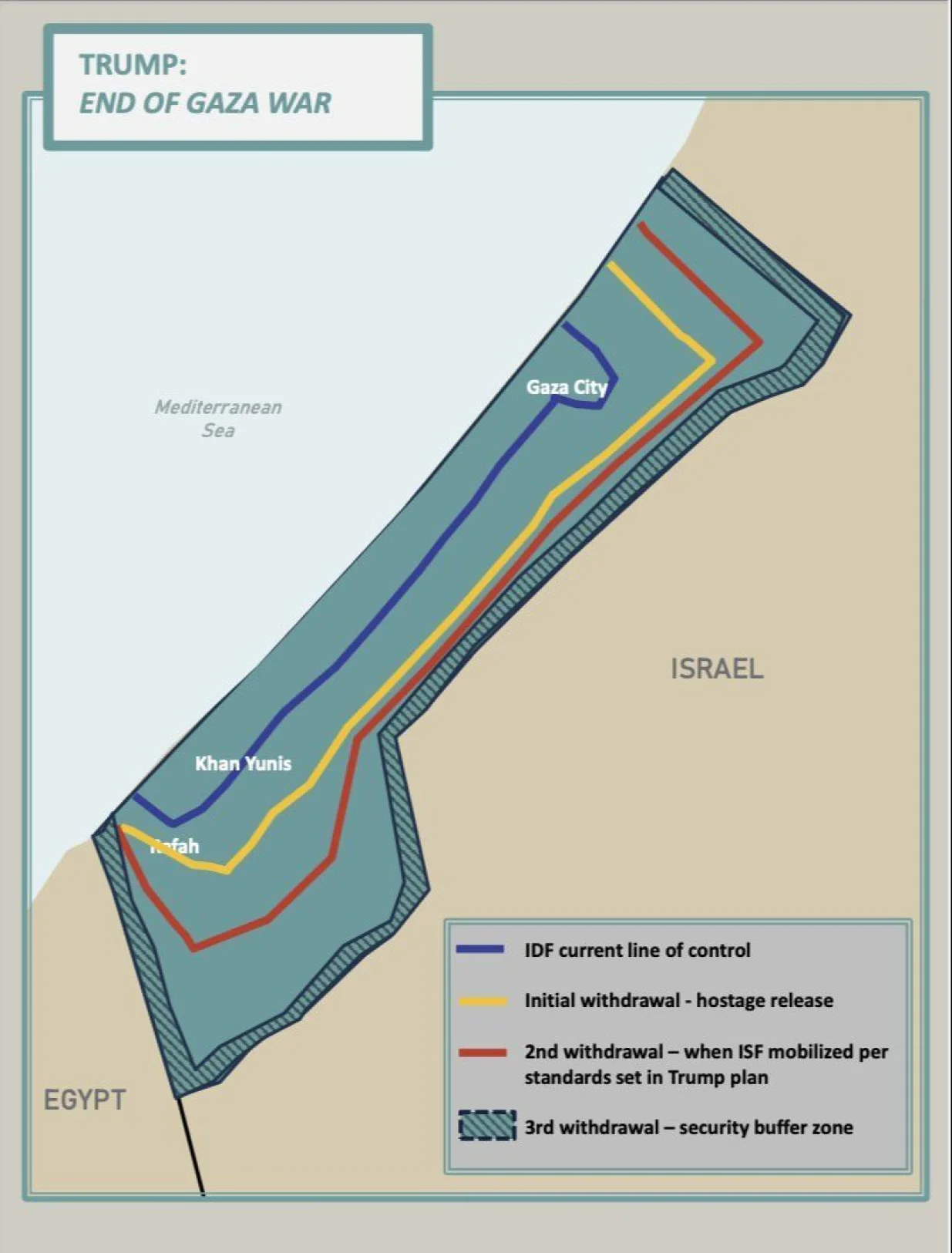 Gaza, plan za Gazu nakon okončanja rata, plan Donalda Trumpa, Bijela kuća, Palestina, Izrael/