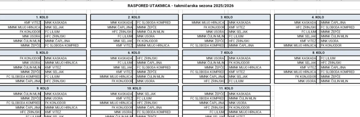 Raspored Prve lige FBiH/Foto: 