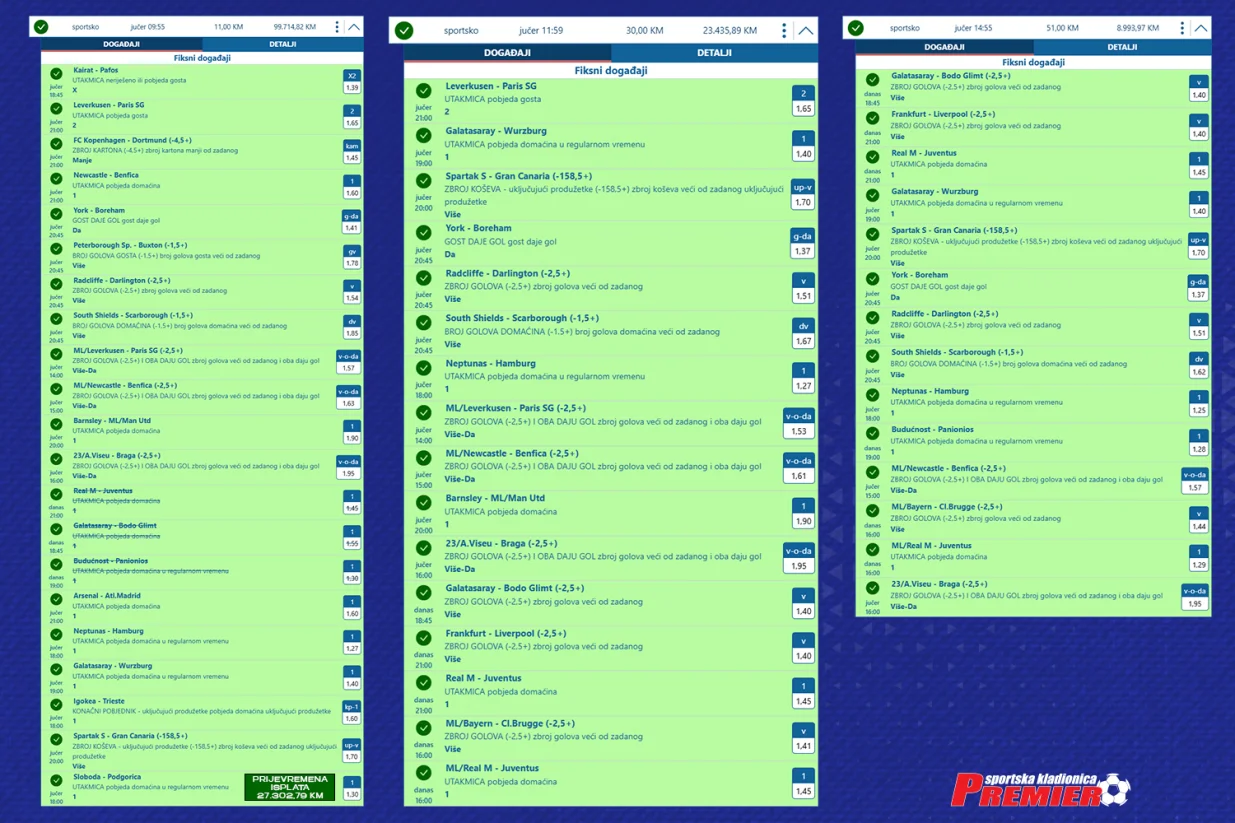 Premier kladionica promo/