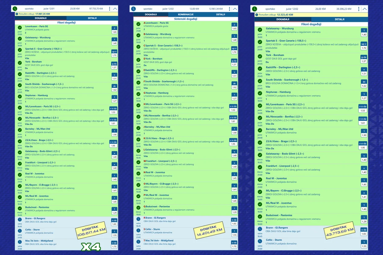 Premier kladionica promo/