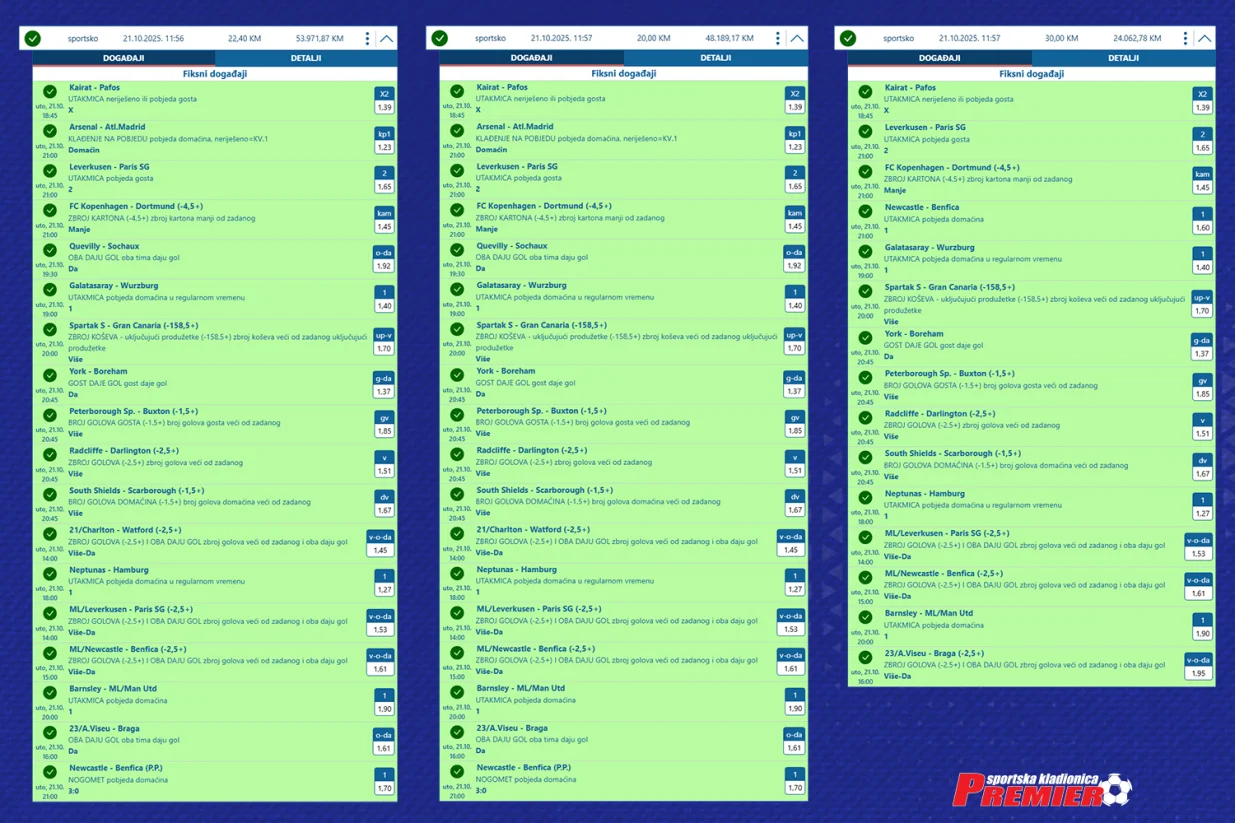 Premier kladionica promo/